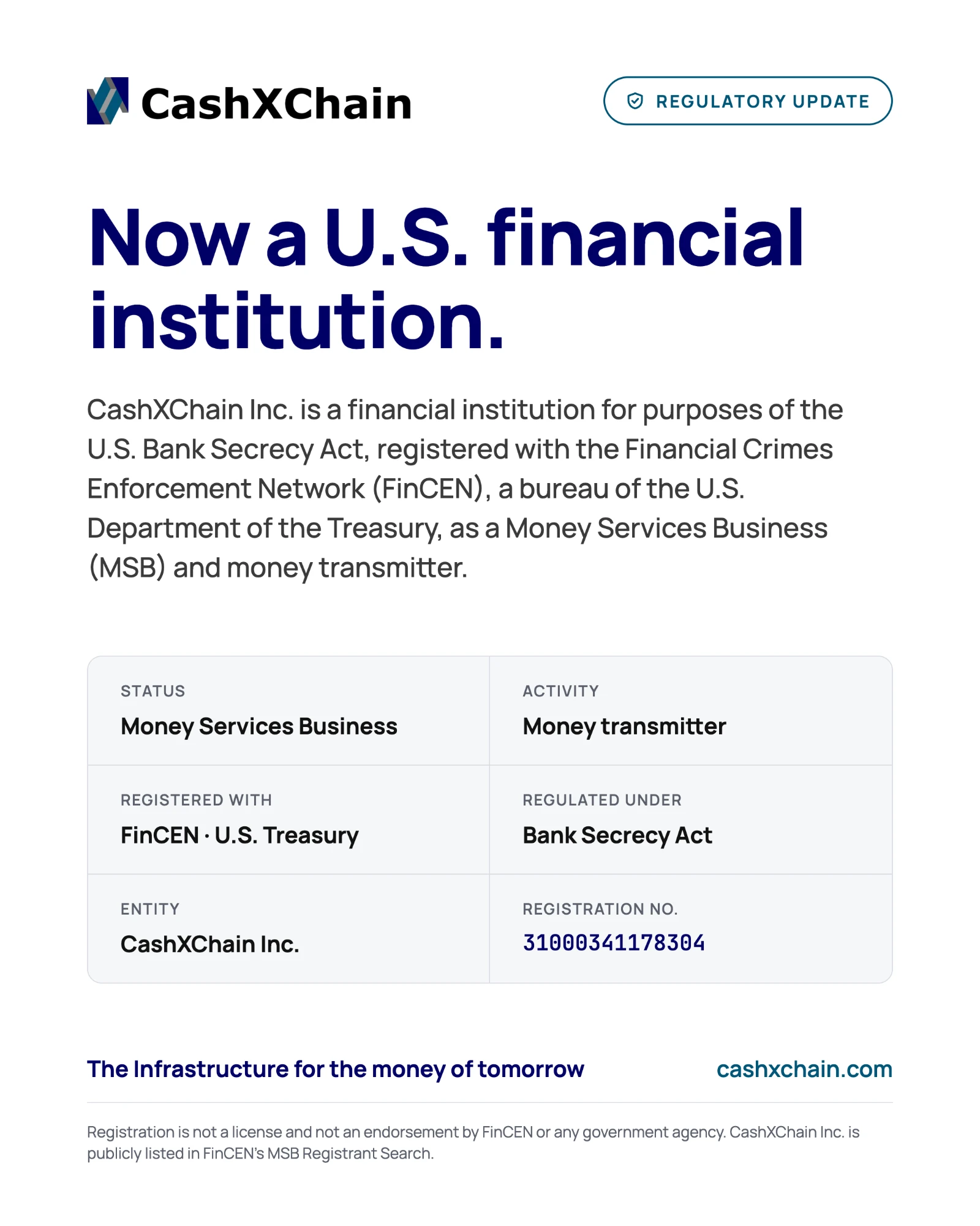Die CashXChain Inc. ist jetzt registriertes Money Services Business und US-Finanzinstitut